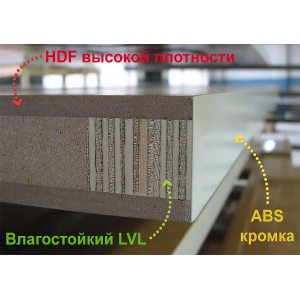 Дверь НАФТА-Z-Z с зеркалом, эмаль кремовая RAL 9001