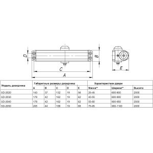 Доводчик дверной SD-2020 WH 25-45 кг (белый)